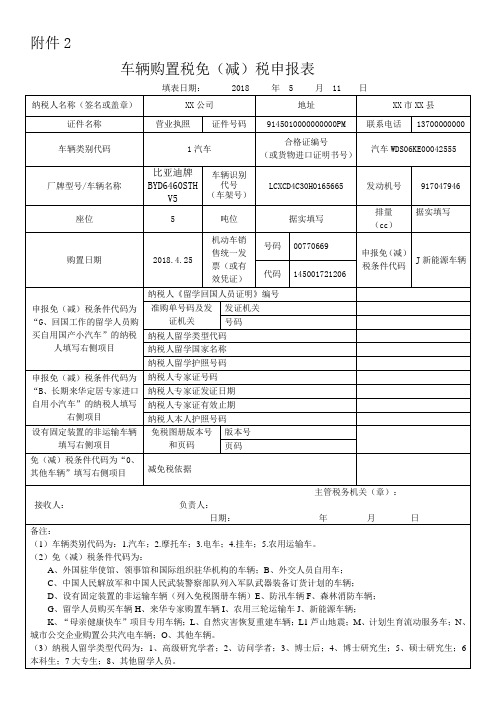 车辆购置税免(减)税申报表(填表模板)+报送材