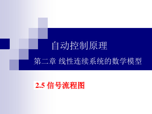 孙炳达版自动控制原理第2章线性连续系统数学模型5