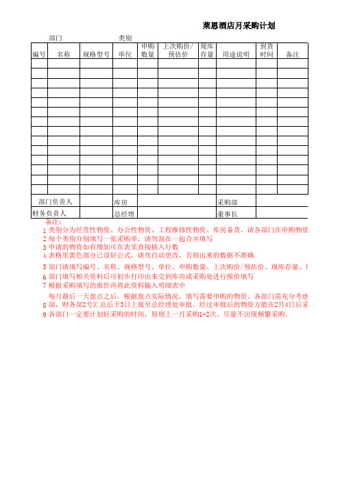 月采购及资金支出计划表样