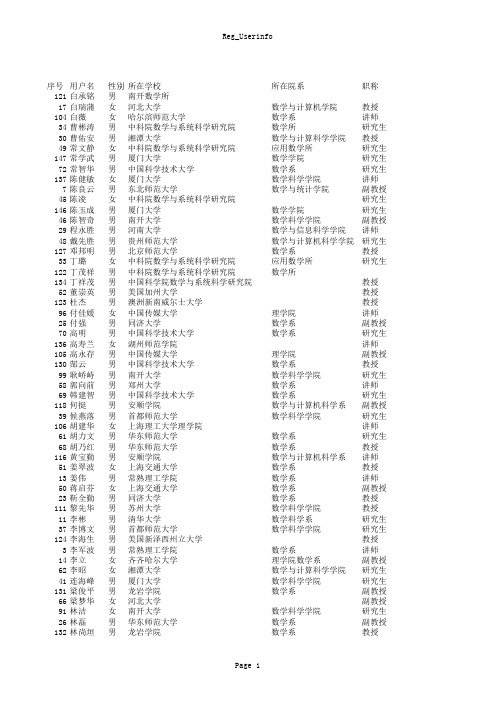 全国大学老师会议通讯录