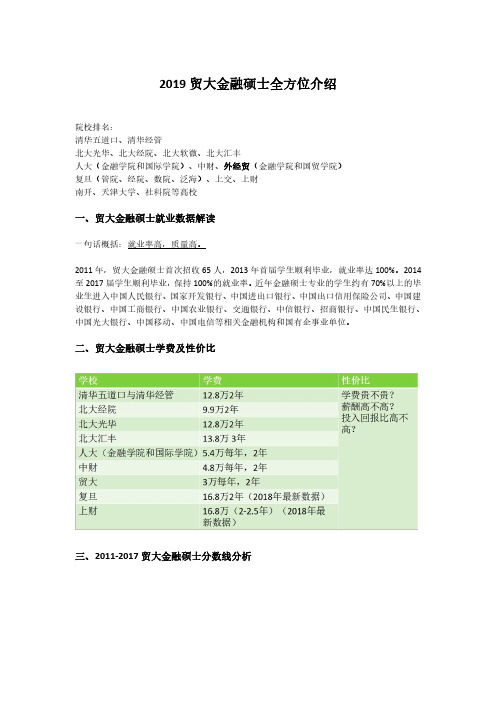 2019贸大金融硕士全方位介绍