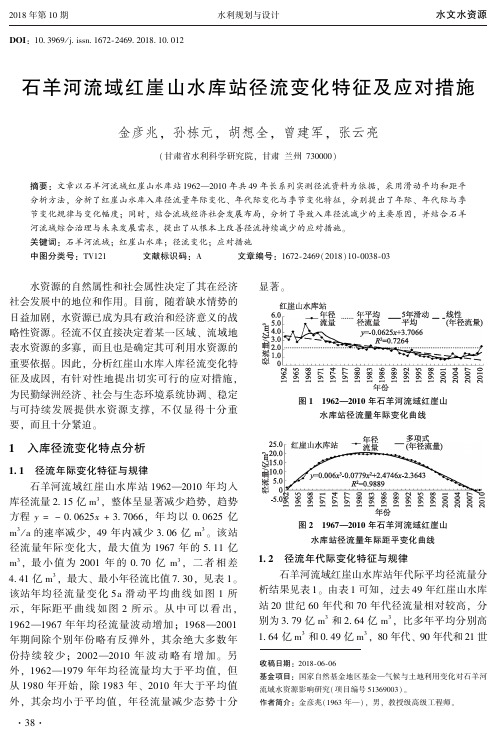 石羊河流域红崖山水库站径流变化特征及应对措施