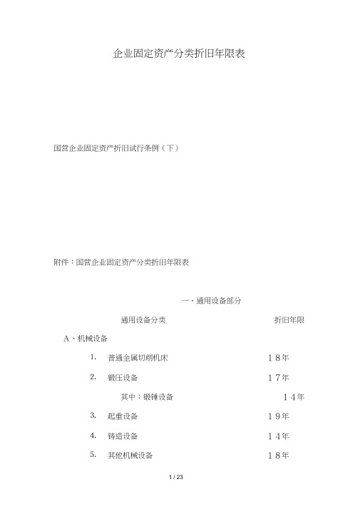 企业固定资产分类折旧年限表