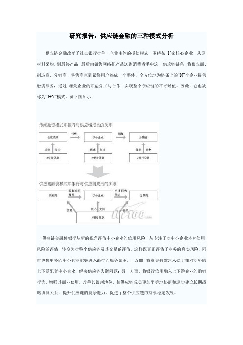 研究报告：供应链金融的三种模式分析