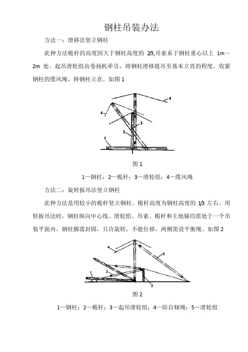 钢柱吊装简易办法