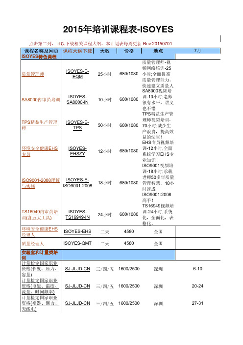 2015年培训课程表