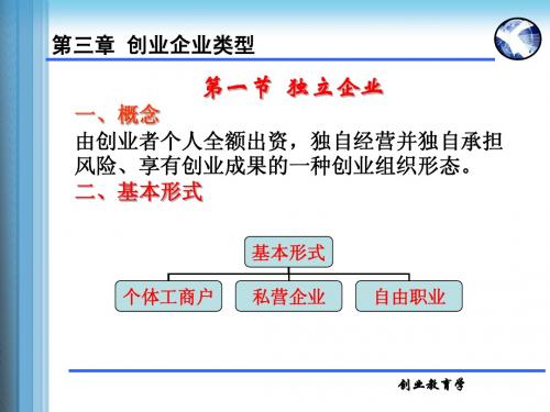 第三节_创业准备——企业类型