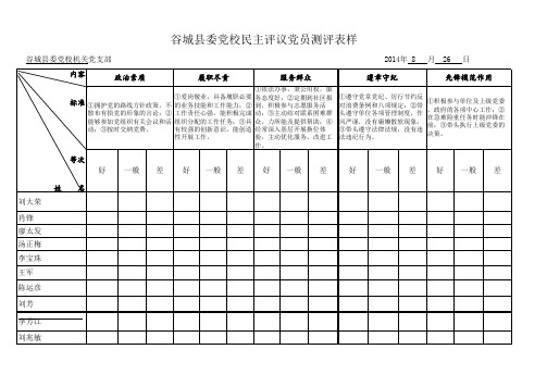 党校民主评议党员测评表(Excel版)