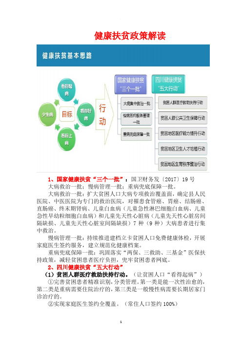 健康扶贫政策解读