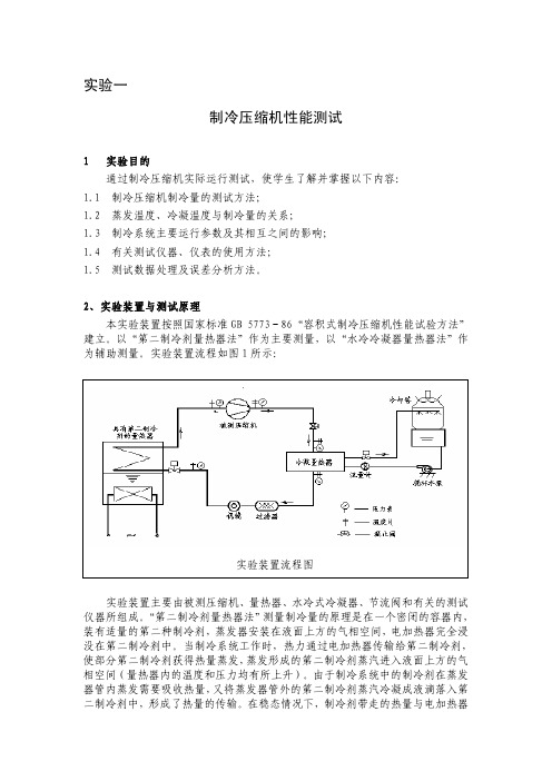 压缩机性能测试