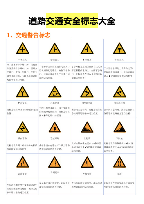 道路交通安全标志大全