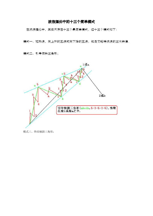 波浪理论中的十三个简单模式