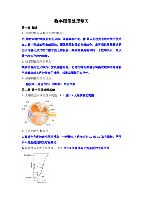 数字图像处理复习