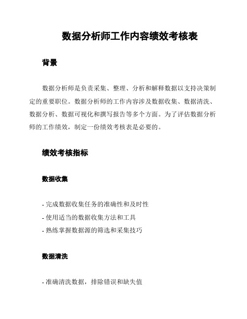 数据分析师工作内容绩效考核表