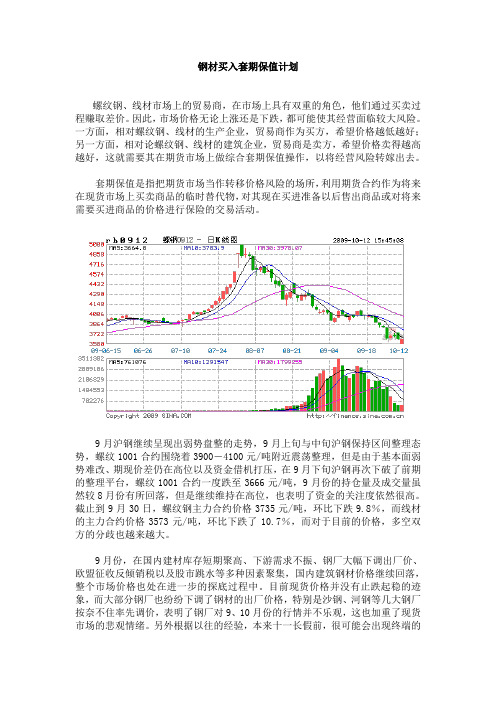 钢材买入套期保值计划