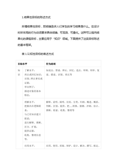 教学目标陈述方式