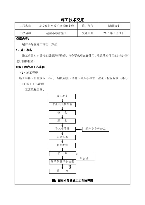 超前小导管施工技术交底