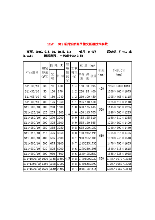 S11变压器型号参数