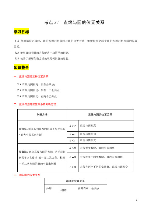 高考数学—— 直线与圆的位置关系-考点复习 