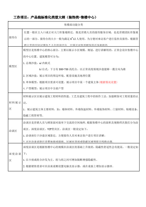 售楼部标准化分类