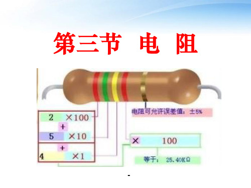 电阻PPT课件