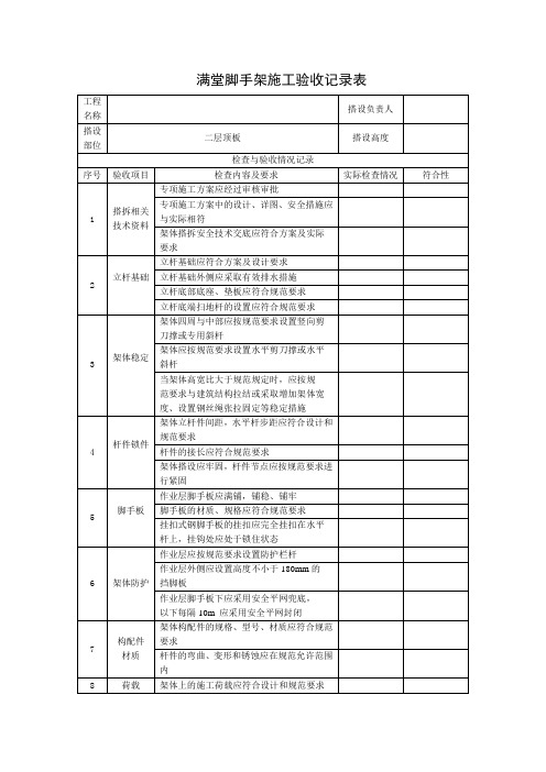 满堂脚手架施工验收记录表(河南省标)