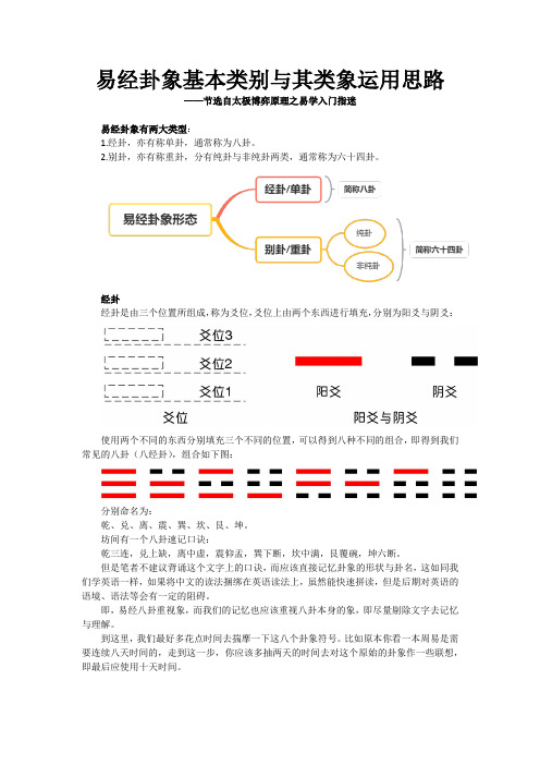 易经卦象基本类别与其类象运用思路