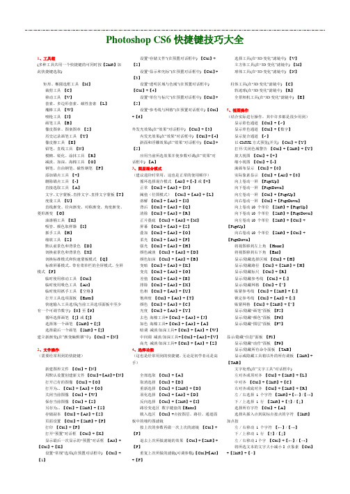 Photoshop_CS6快捷键技巧大全