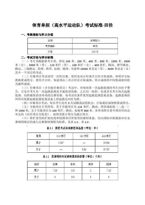 体育单招高水平运动队考试标准-田径