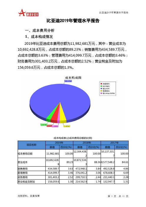 比亚迪2019年管理水平报告