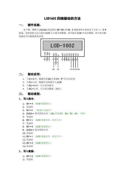 LCD1602四线驱动的方法