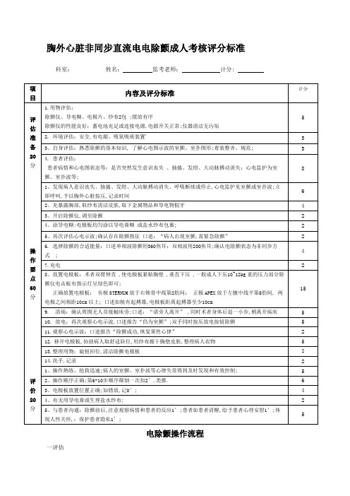 胸外心脏非同步直流电电除颤