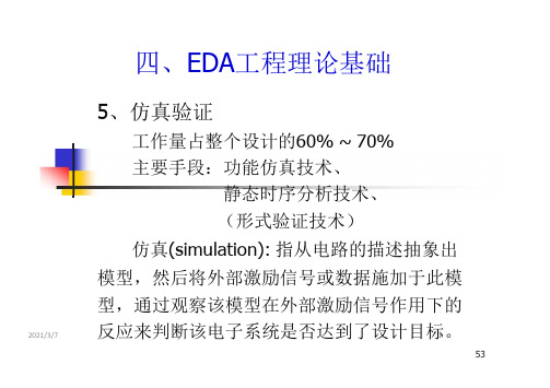 电子设计自动化精选PPT课件