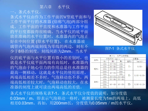 条式和框式水平仪的使用方法