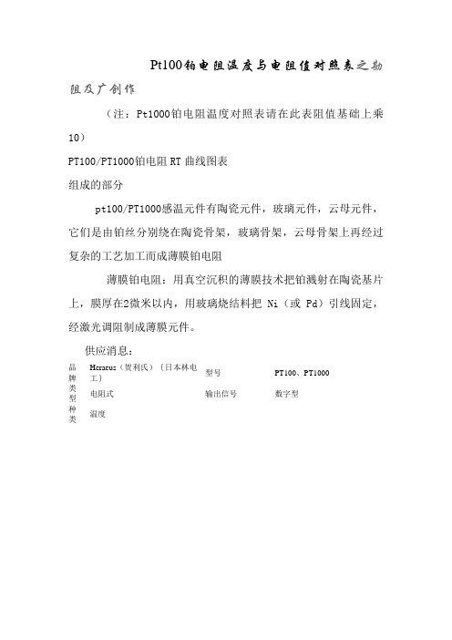 Pt100铂电阻温度与电阻值对照表