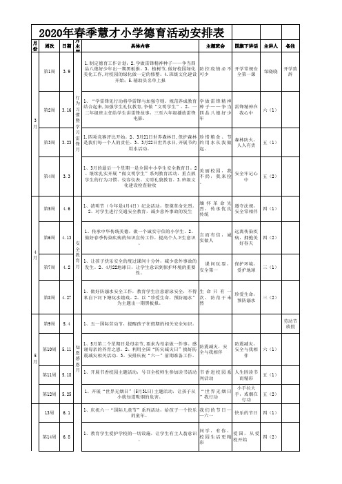 2020年春季慧才小学德育工作周安排表