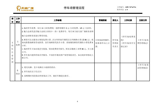 停车场管理流程