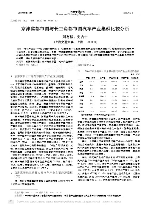 京津冀都市圈与长三角都市圈汽车产业集群比较分析