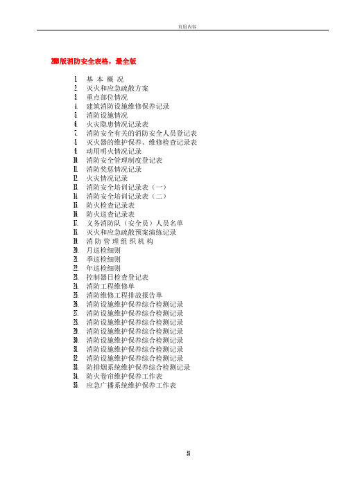 消防安全相关表格台账大全