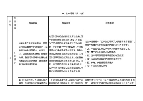 食品生产许可现场核查要求