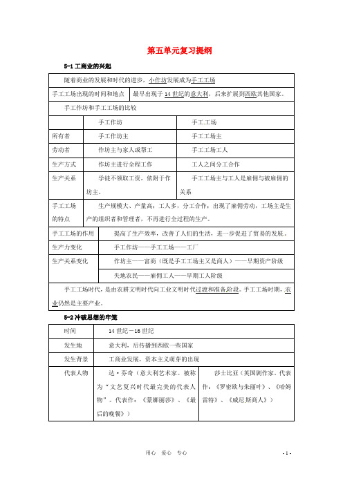 八年级历史与社会下册 第五单元《工业文明的来临》复习提纲 人教新课标版