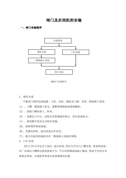 闸门、启闭机施工工艺