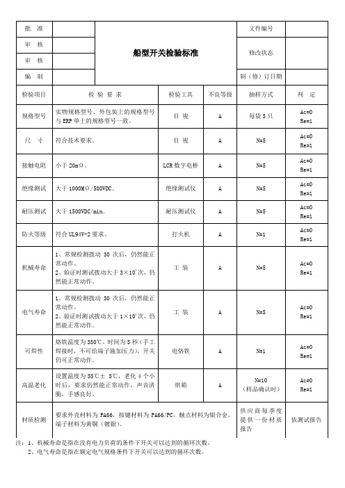 船型开关检验标准