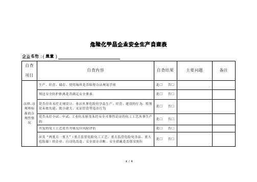 危险化学品企业安全生产自查表