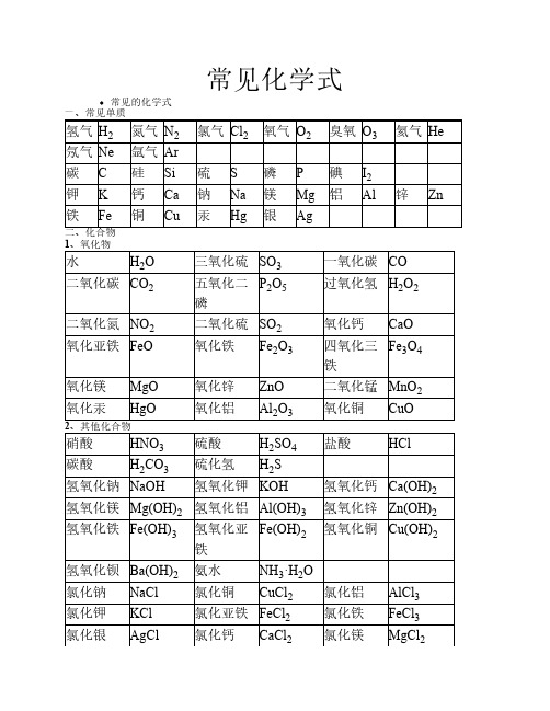 常见化学式大全