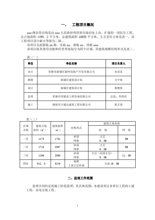 农贸市场监理规划