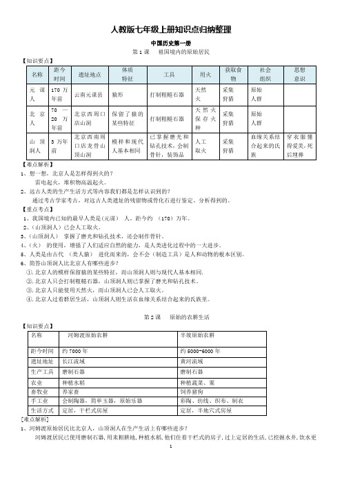 人教版七年级历史上册知识点归纳整理