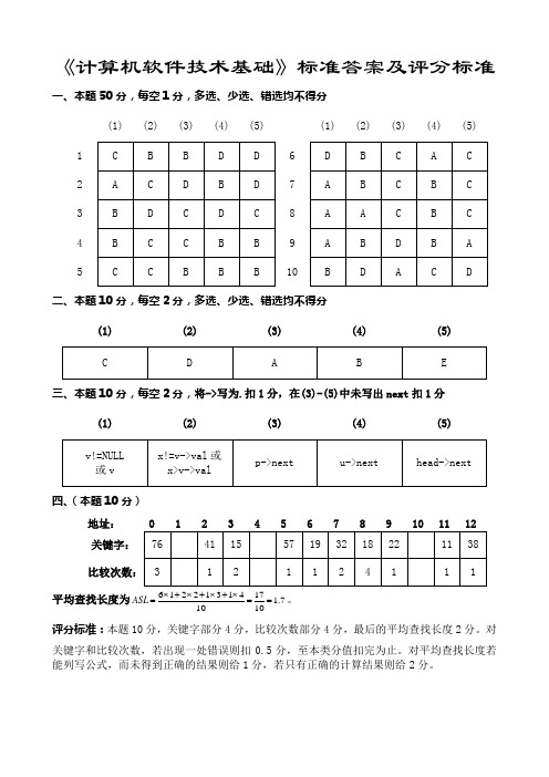 《计算机软件技术基础》标准答案及评分标准