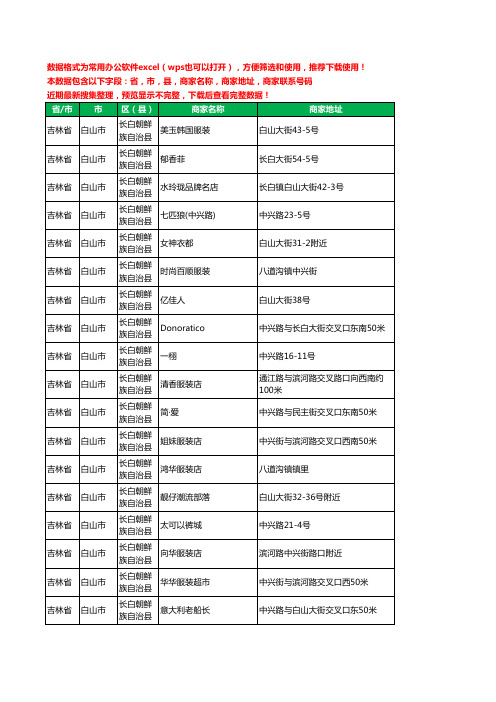 2020新版吉林省白山市长白朝鲜族自治县服装工商企业公司商家名录名单黄页联系电话号码地址大全26家