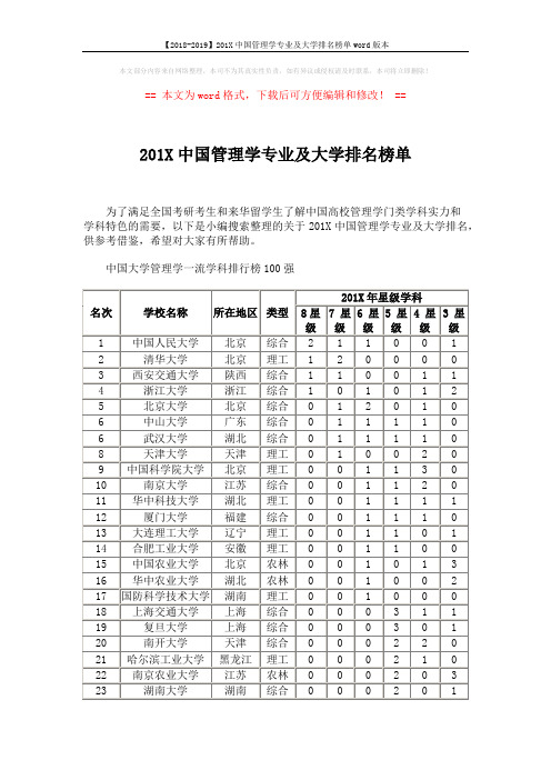 【2018-2019】201X中国管理学专业及大学排名榜单word版本 (6页)